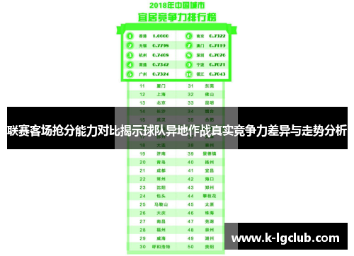 联赛客场抢分能力对比揭示球队异地作战真实竞争力差异与走势分析 联赛客场抢分能力对比揭示球队异地作战真实竞争力差异与走势分析